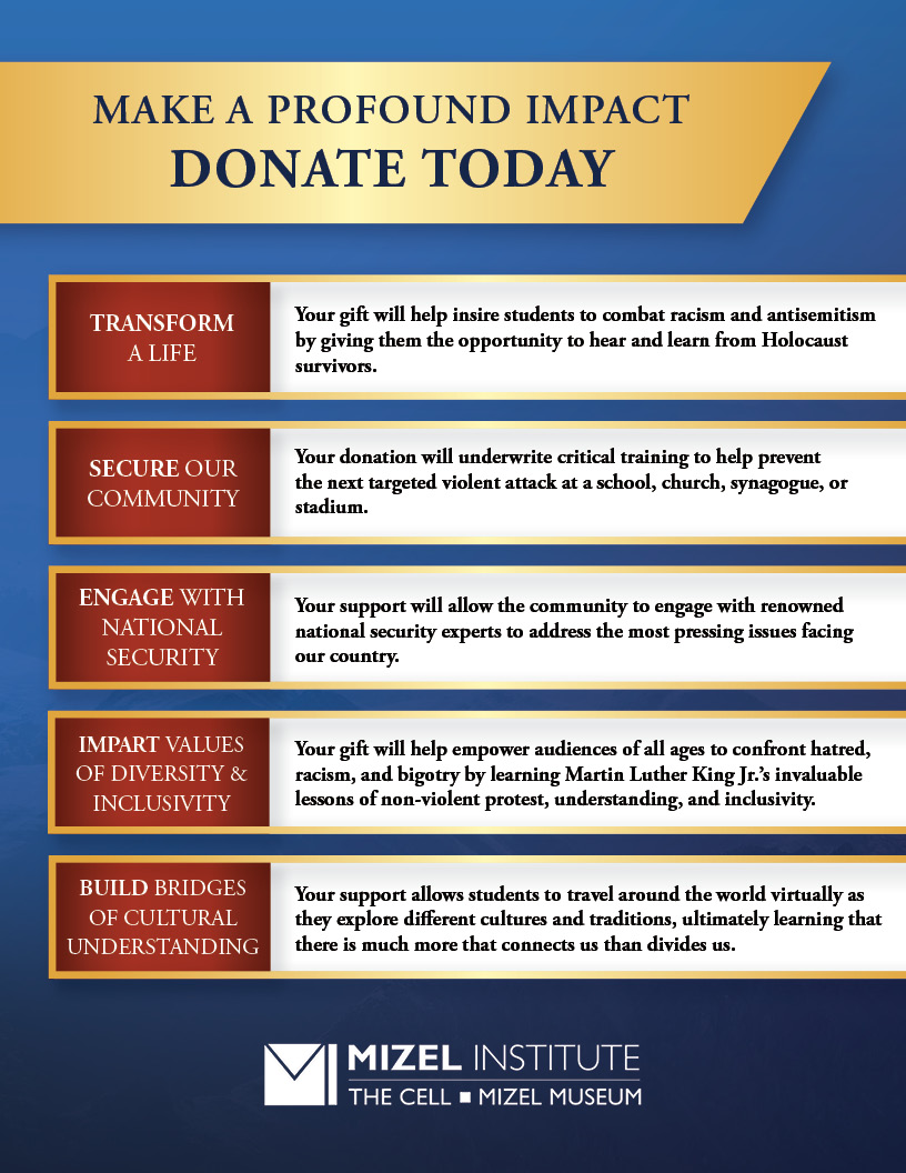 Make A Profound Impact - Donate Today!